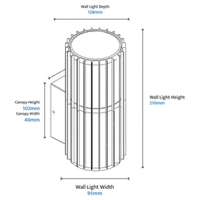 Bright 5W LED Tri Colour Ribbed Up Exterior Wall light Non Dimmable Black IP65
