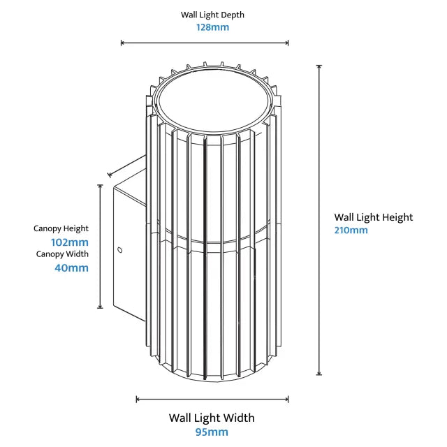 Bright 5W LED Tri Colour Ribbed Up Exterior Wall light Non Dimmable Black IP65