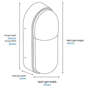 Drift 10W LED Tri-Colour Bunker Exterior Wall Light Non Dimmable Tri Colour Black IP65