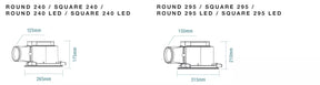 Flow Round LED 250mm Exhaust Fan & 12w Tricolour LED Light White - Exhaust Fans - Lux Lighting