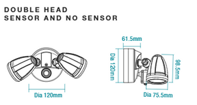 Bandit Double Spot with Sensor 24w Black
