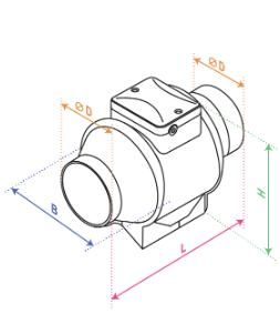 TT 150 Inline Mix Flow